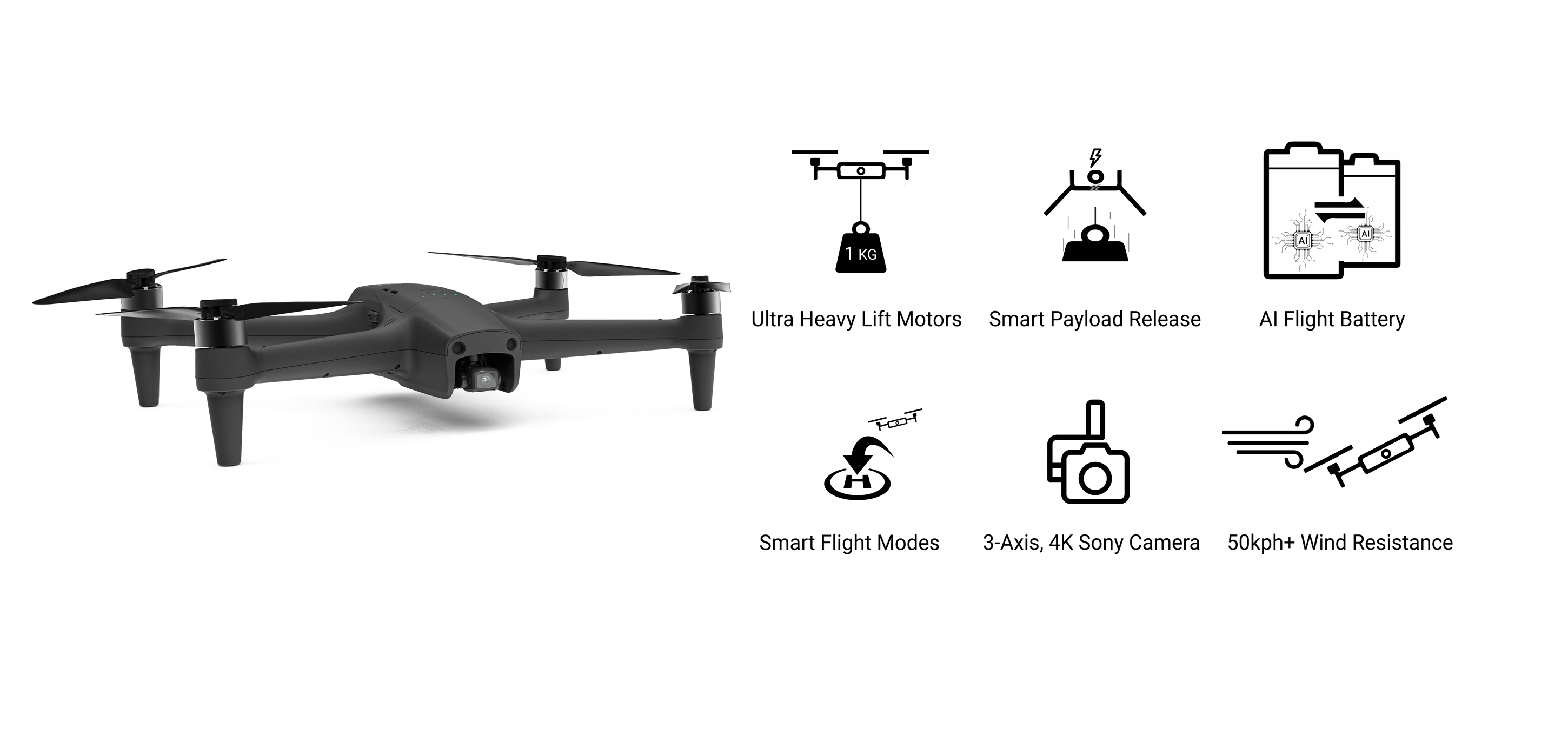 Picture of the Aeroo Pro next to icons showing off some specifications such as: ultra heavy lift motors, smart payload release, AI flight battery, smart flight modes, 3-axis 4K Sony camera and 50kph+ wind resistance